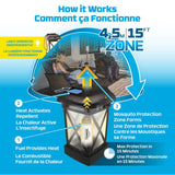 THERMACELL Lanterne anti-moustiques Patio Shield XL